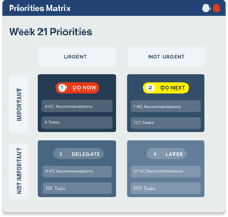 63dad1a125682071cdb41419_PrioritiesMatrix-1 63dad1a125682071cdb41419_PrioritiesMatrix-1